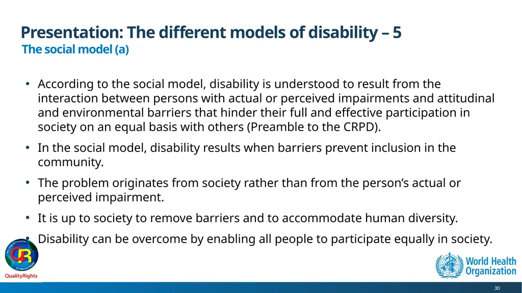 WHO QualityRights core training - for all services - slide 30 of 174