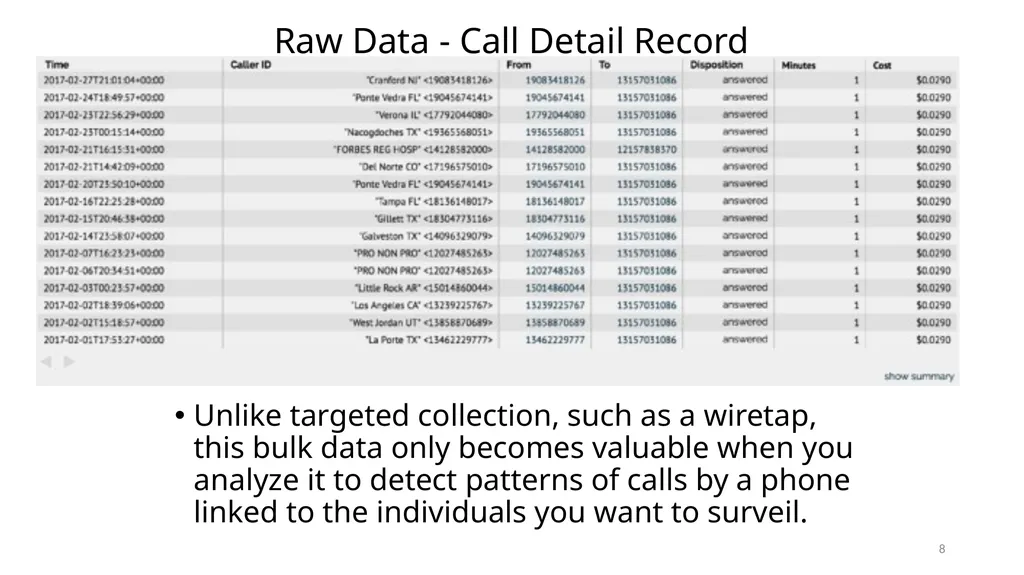 Chapter 17 Introducing Intelligence Basic - slide 8 of 68