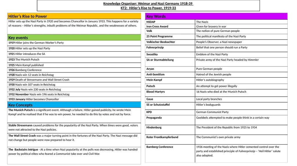 Knowledge Organiser: Year 11 French HT1 Verbs and - slide 10 of 16