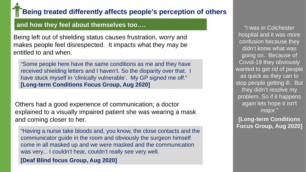 “None of us had a manual for this” Lived - slide 18 of 75