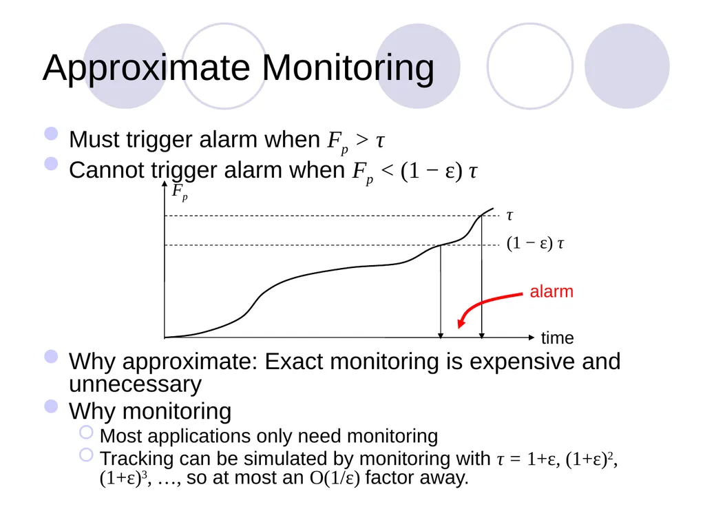 Algorithms for Distributed Functional Monitoring - slide 11 of 34