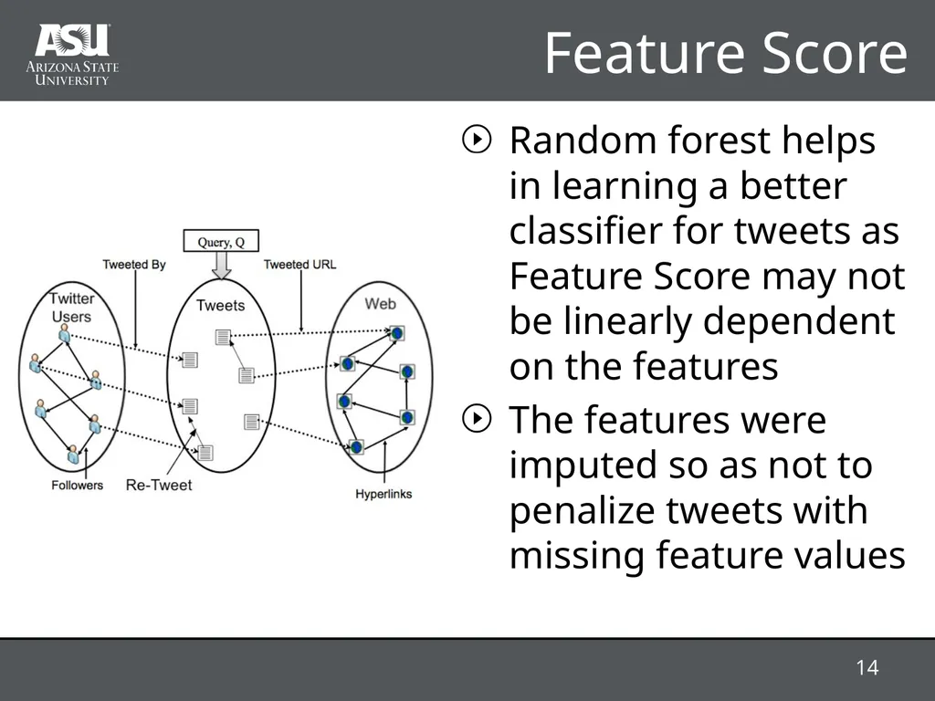 RAProp: Ranking Tweets by Exploiting the - slide 14 of 44