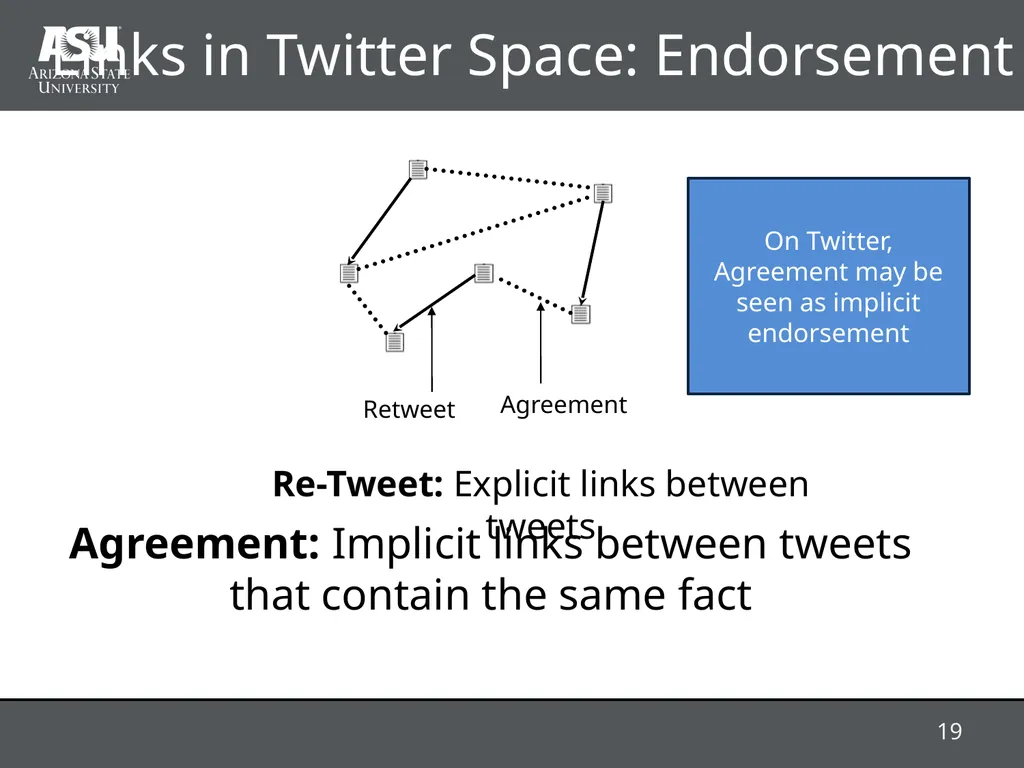 RAProp: Ranking Tweets by Exploiting the - slide 19 of 44