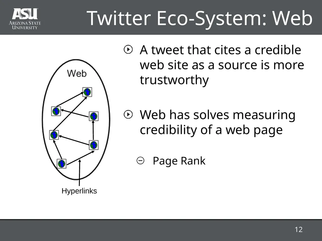 RAProp: Ranking Tweets by Exploiting the - slide 12 of 44