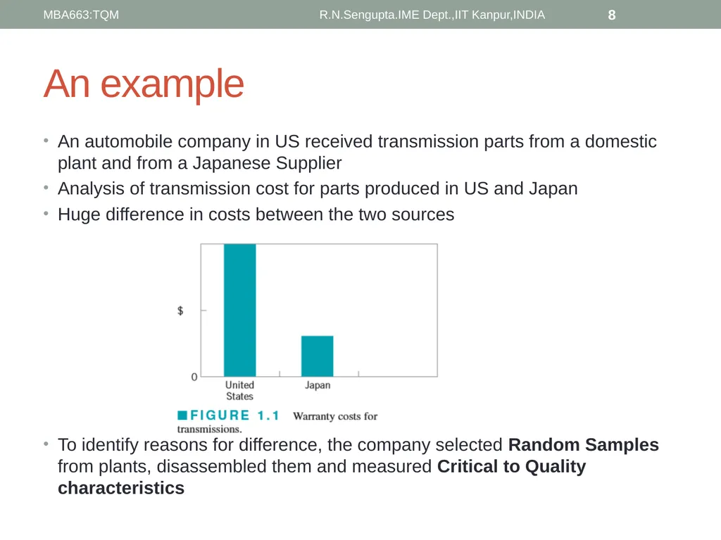 Total Quality Management and Quality Management - slide 8 of 76