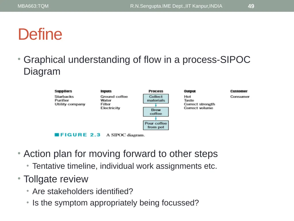 Total Quality Management and Quality Management - slide 49 of 76
