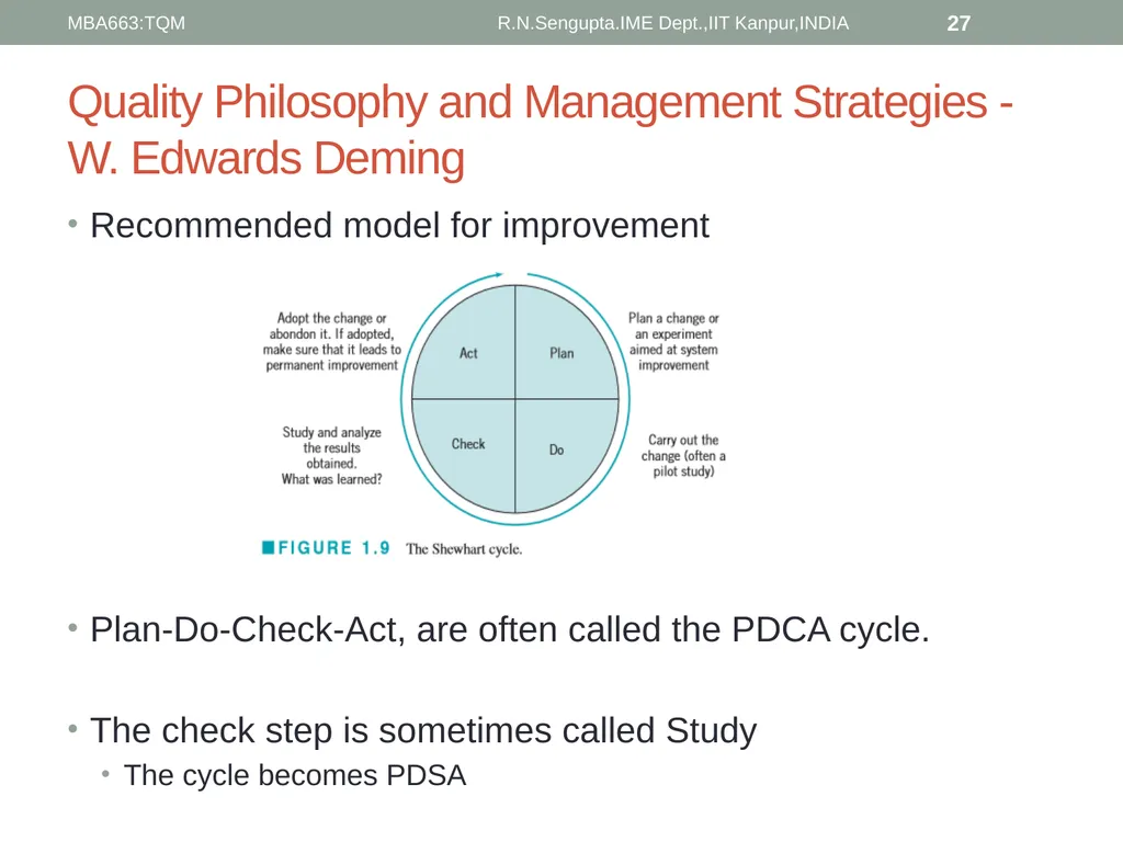 Total Quality Management and Quality Management - slide 27 of 76