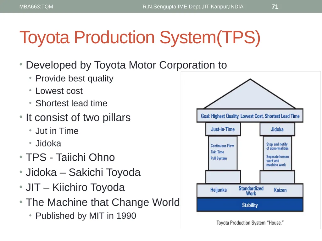 Total Quality Management and Quality Management - slide 71 of 76