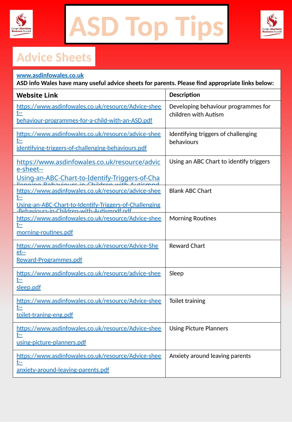 ASD Top Tips Advice Sheets Coronavirus Resources
