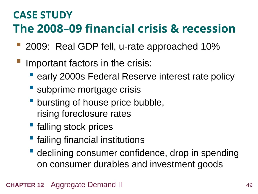 Aggregate Demand II: Applying the IS-LM Model 12 - slide 49 of 58