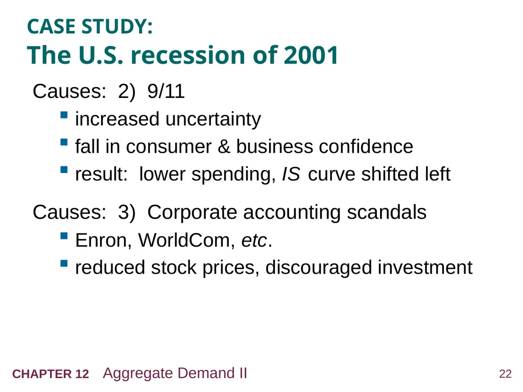 Aggregate Demand II: Applying the IS-LM Model 12 - slide 22 of 58