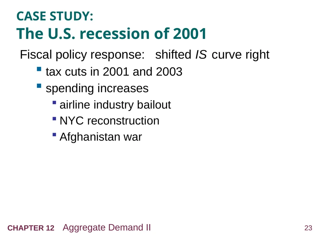 Aggregate Demand II: Applying the IS-LM Model 12 - slide 23 of 58