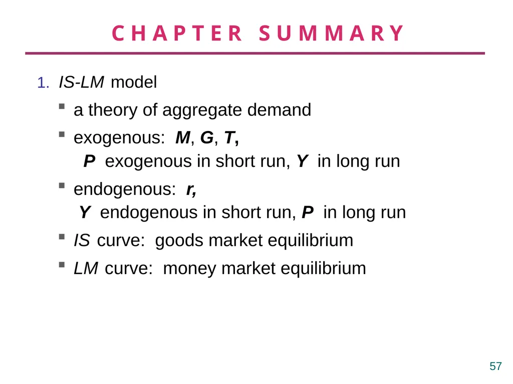 Aggregate Demand II: Applying the IS-LM Model 12 - slide 57 of 58