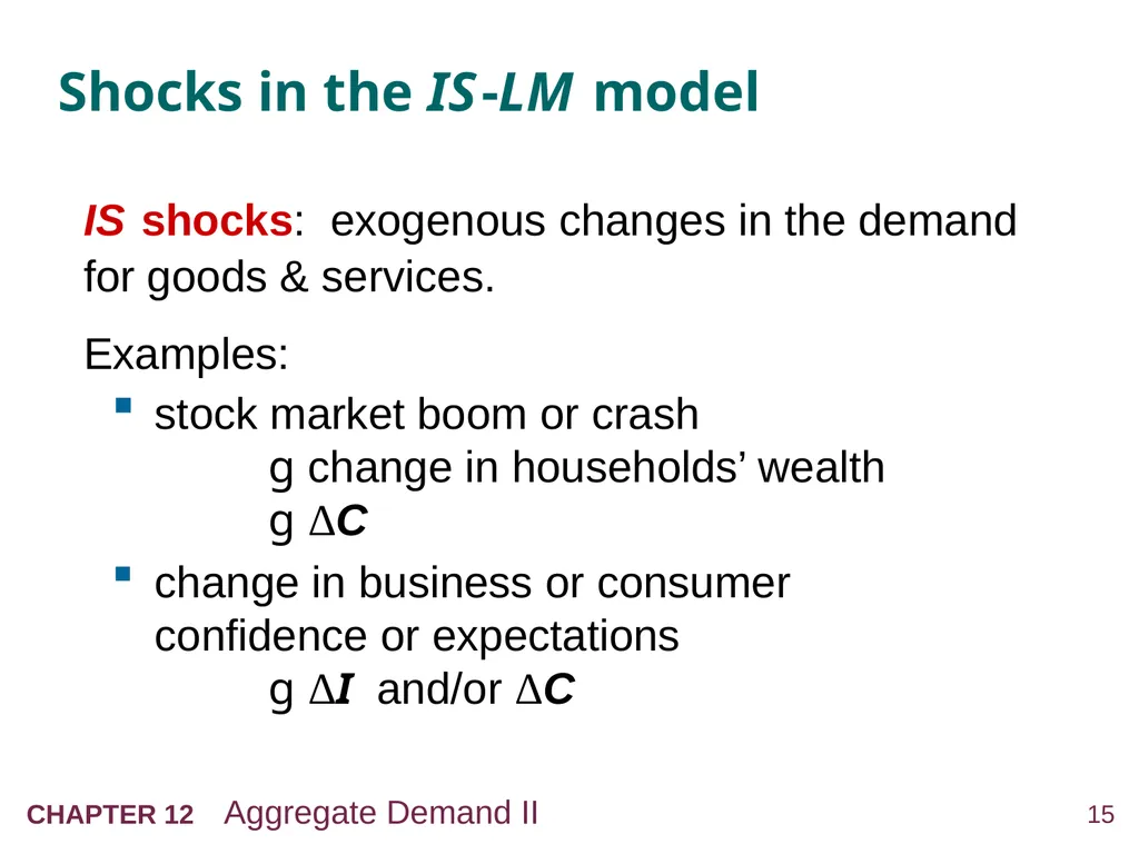 Aggregate Demand II: Applying the IS-LM Model 12 - slide 15 of 58