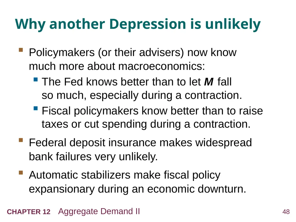 Aggregate Demand II: Applying the IS-LM Model 12 - slide 48 of 58