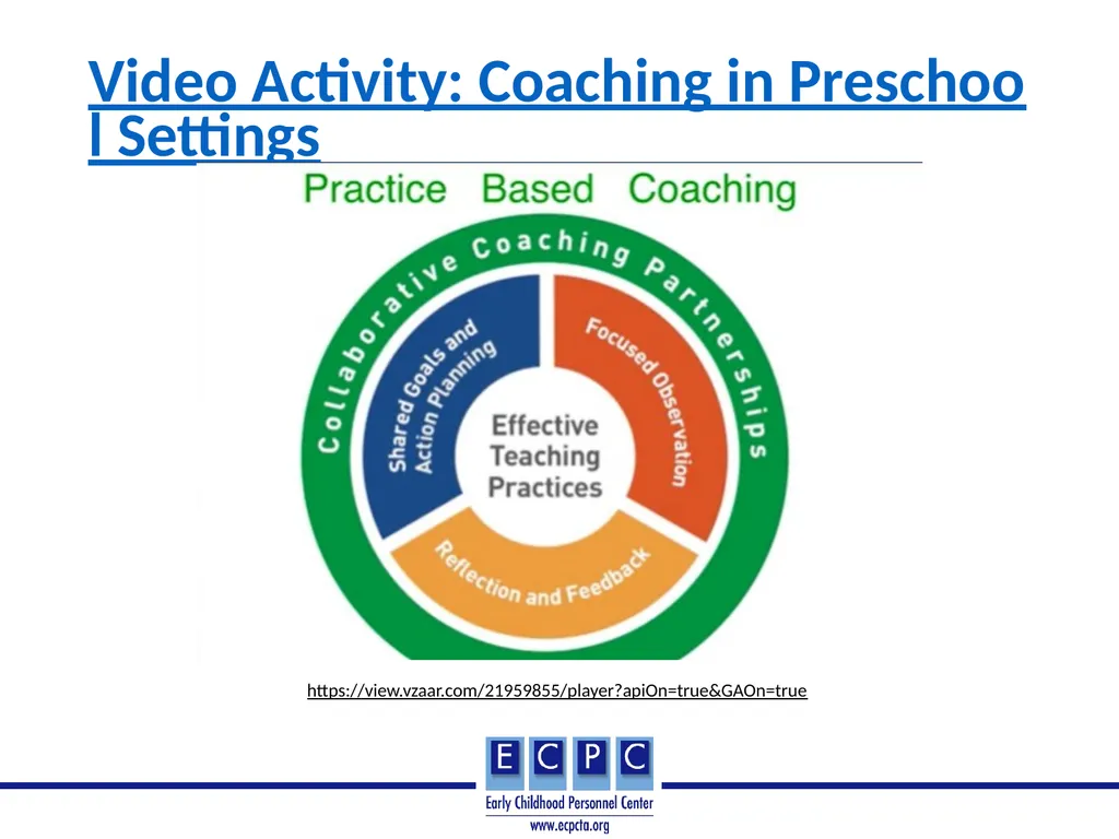 Using Responsive and Reciprocal Interactions, - slide 18 of 23