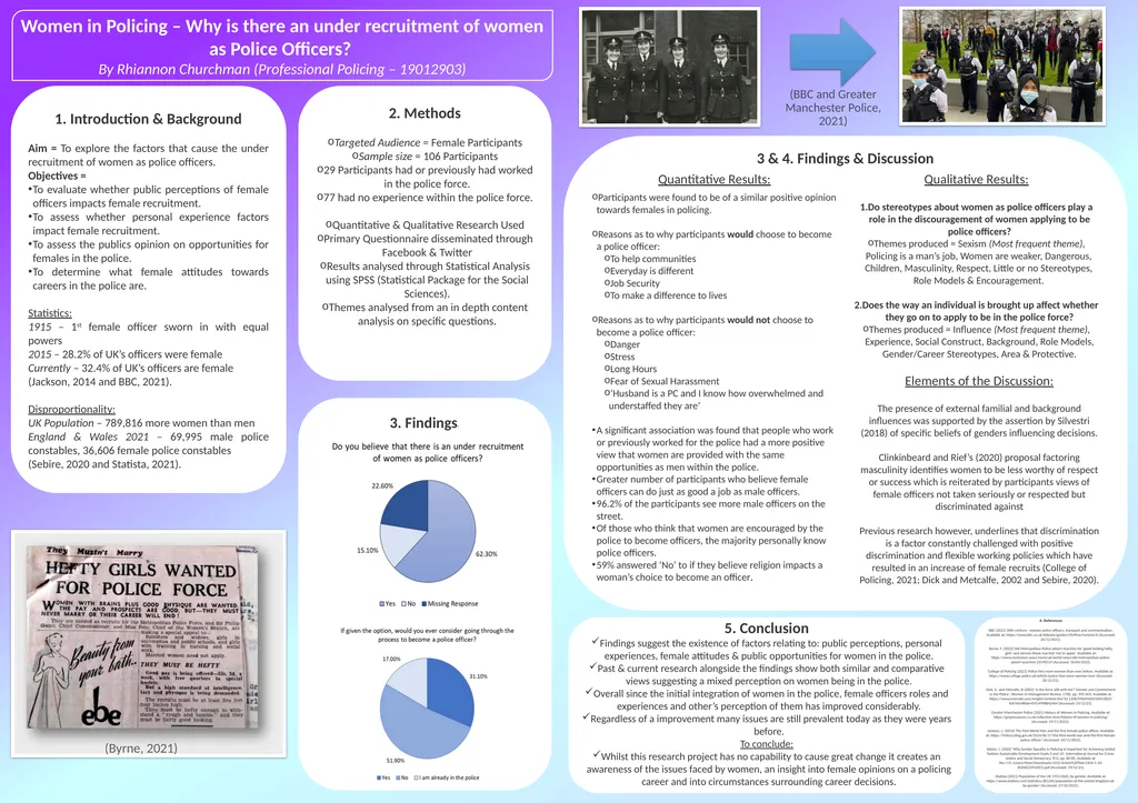 Women in Policing – Why is there an under