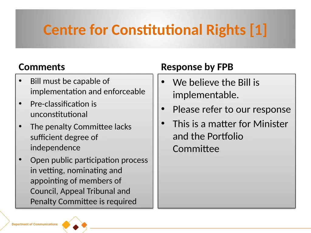 FPB AMENDMENT BILL:CRITICAL INPUTS FROM - slide 29 of 34