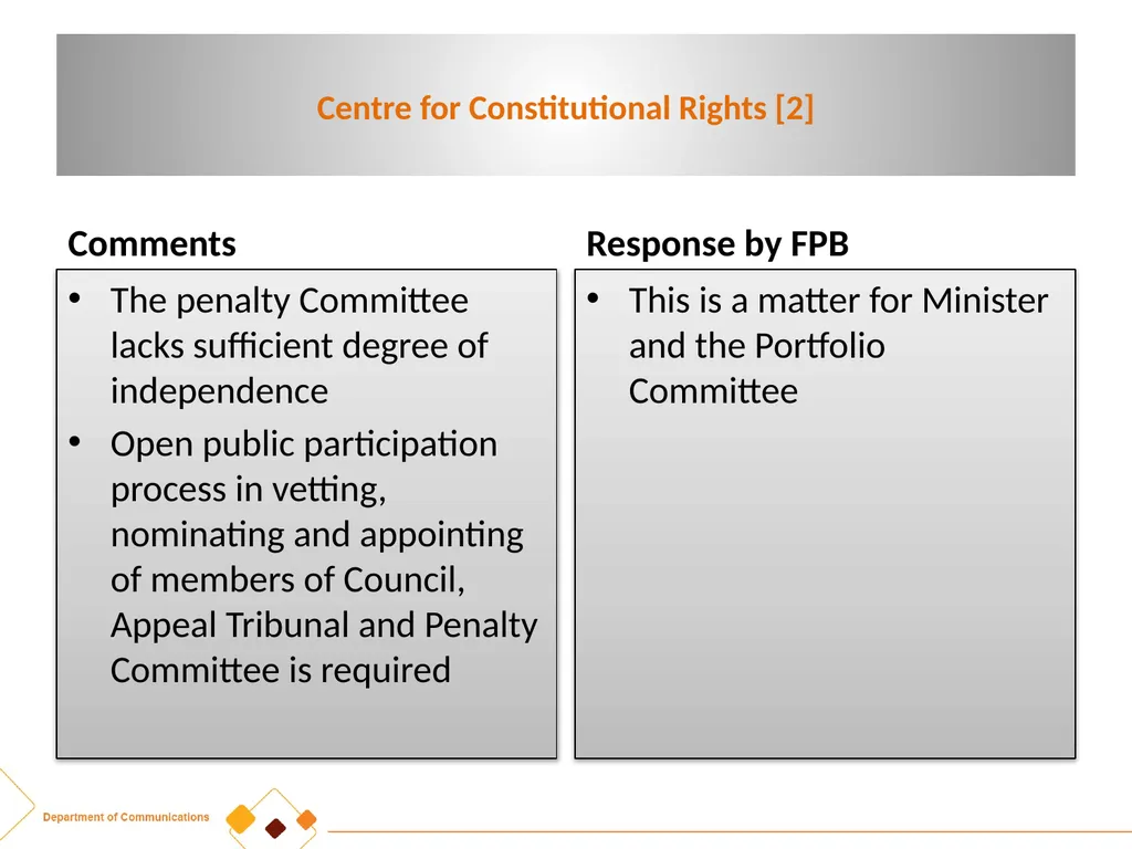 FPB AMENDMENT BILL:CRITICAL INPUTS FROM - slide 30 of 34