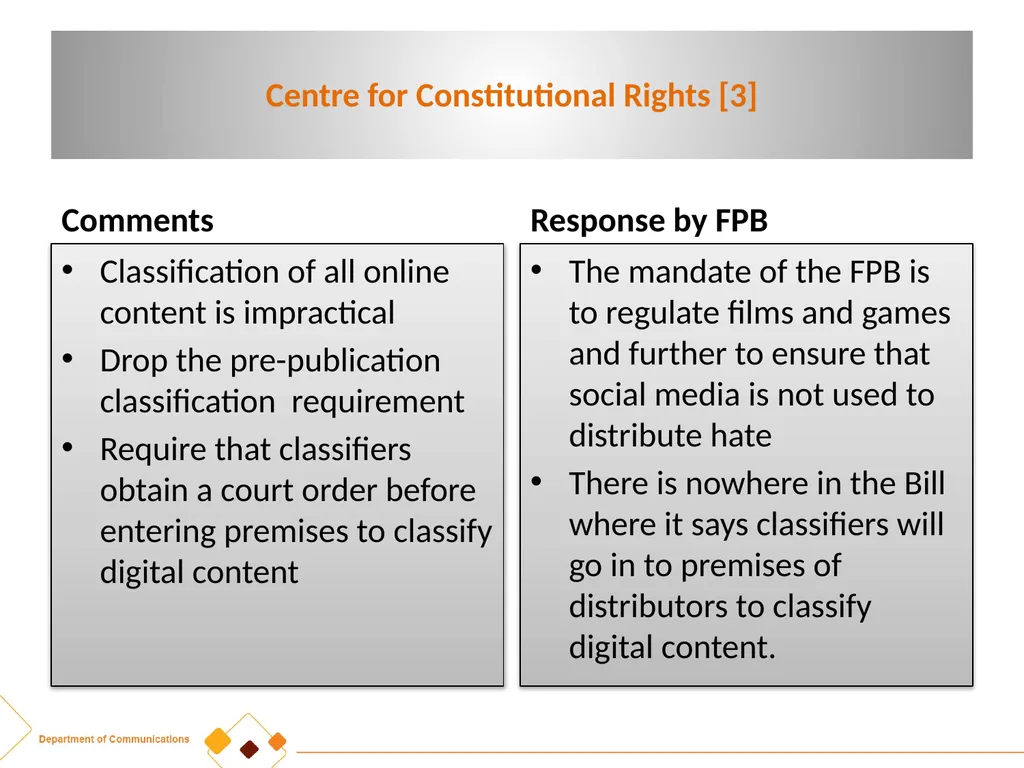 FPB AMENDMENT BILL:CRITICAL INPUTS FROM - slide 31 of 34