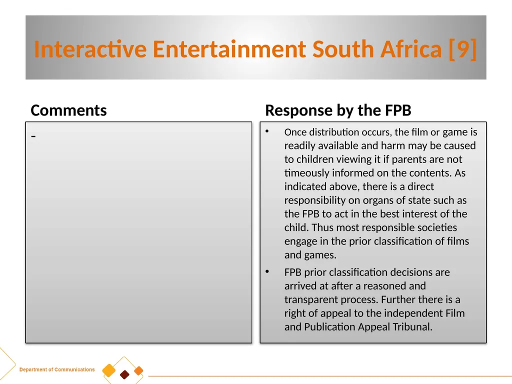FPB AMENDMENT BILL:CRITICAL INPUTS FROM - slide 21 of 34