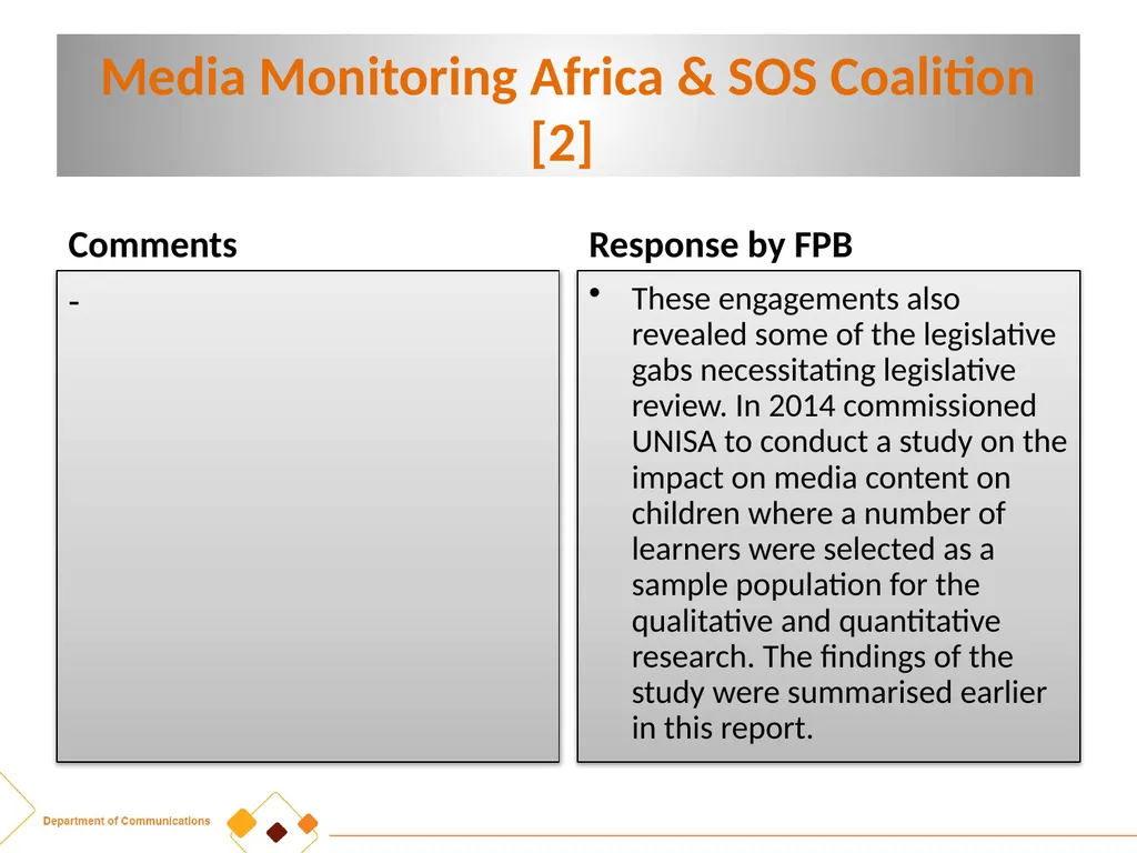 FPB AMENDMENT BILL:CRITICAL INPUTS FROM - slide 27 of 34