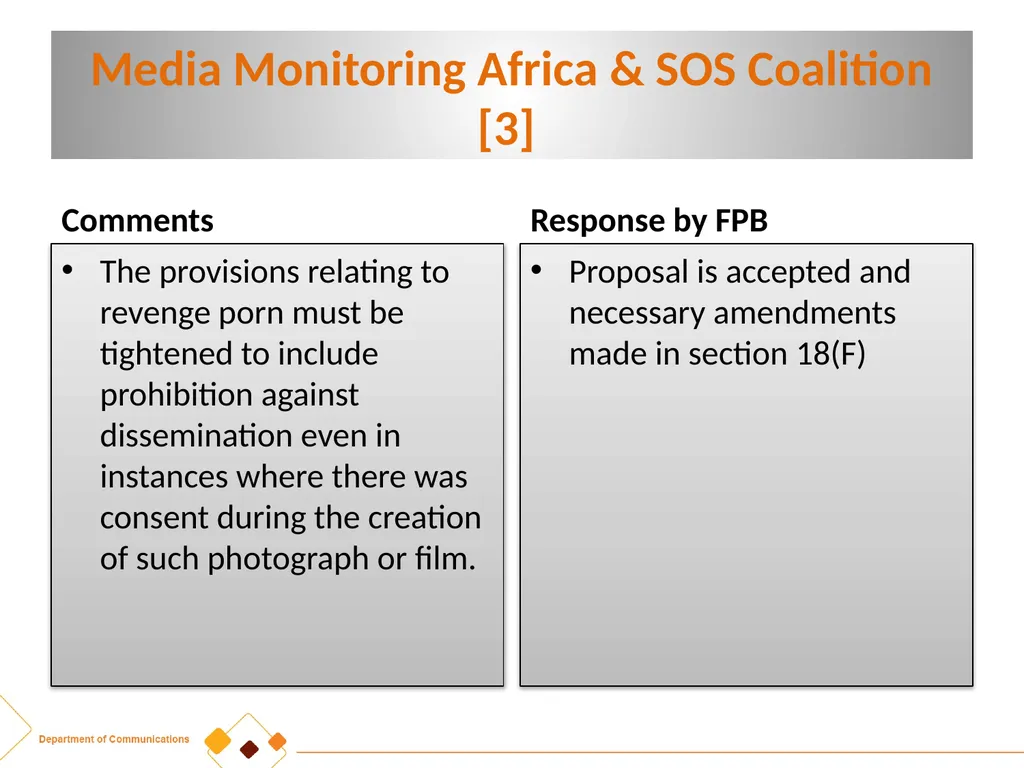 FPB AMENDMENT BILL:CRITICAL INPUTS FROM - slide 28 of 34