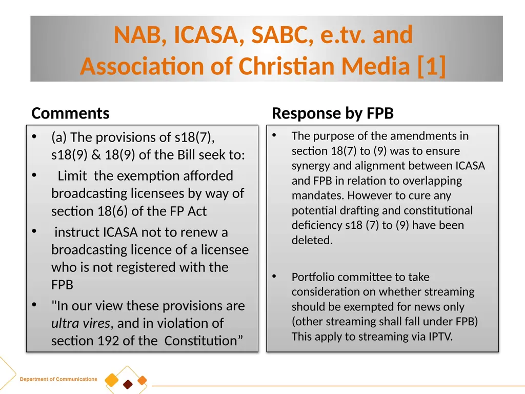 FPB AMENDMENT BILL:CRITICAL INPUTS FROM - slide 10 of 34