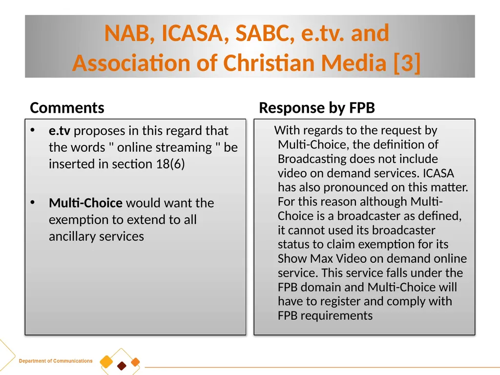 FPB AMENDMENT BILL:CRITICAL INPUTS FROM - slide 12 of 34
