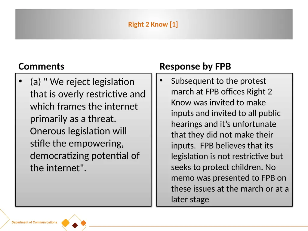 FPB AMENDMENT BILL:CRITICAL INPUTS FROM - slide 7 of 34