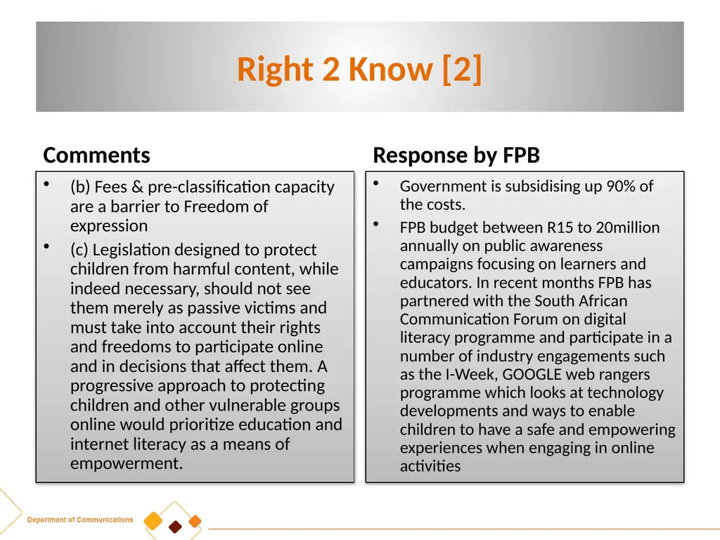 FPB AMENDMENT BILL:CRITICAL INPUTS FROM - slide 8 of 34