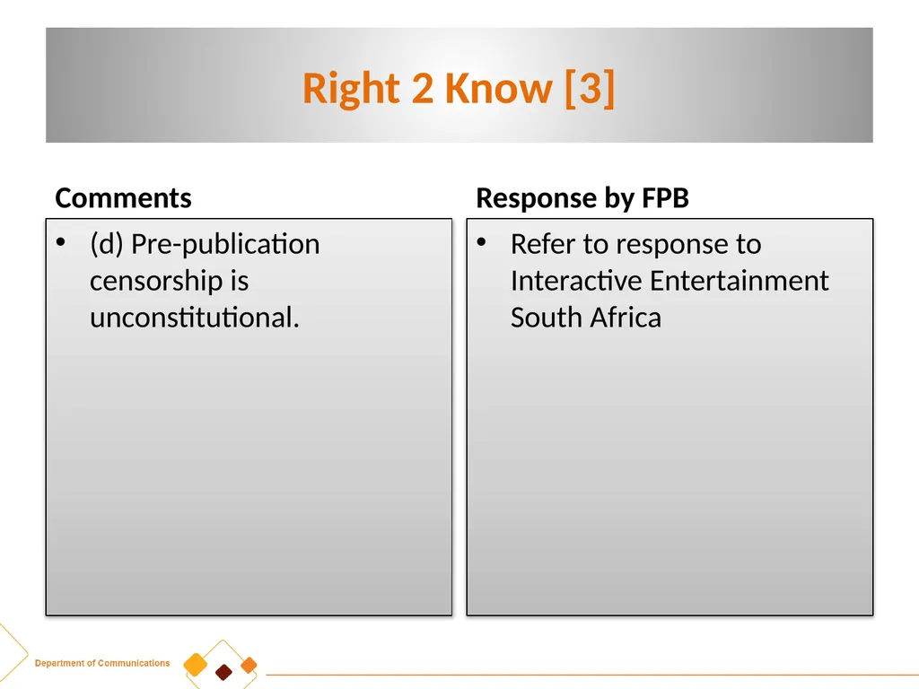 FPB AMENDMENT BILL:CRITICAL INPUTS FROM - slide 9 of 34