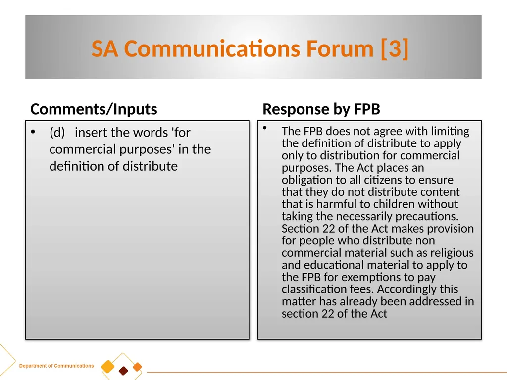 FPB AMENDMENT BILL:CRITICAL INPUTS FROM - slide 4 of 34