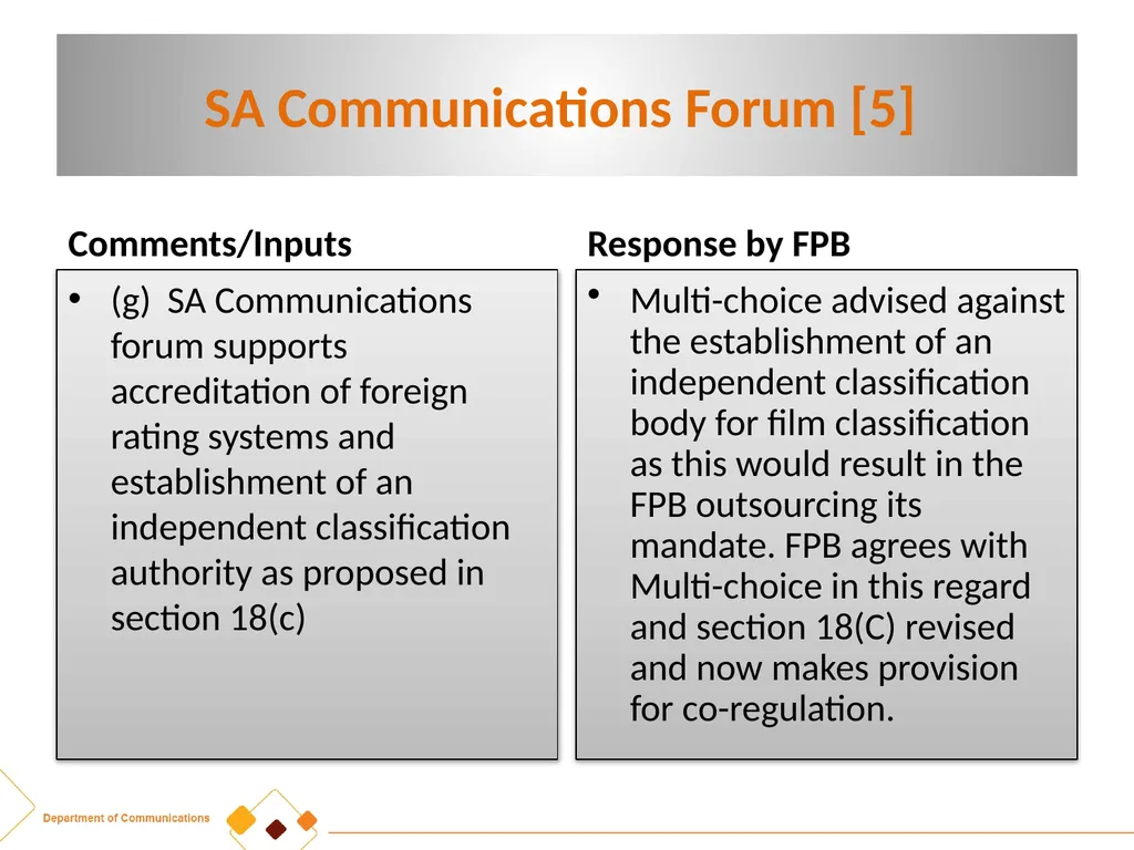 FPB AMENDMENT BILL:CRITICAL INPUTS FROM - slide 6 of 34