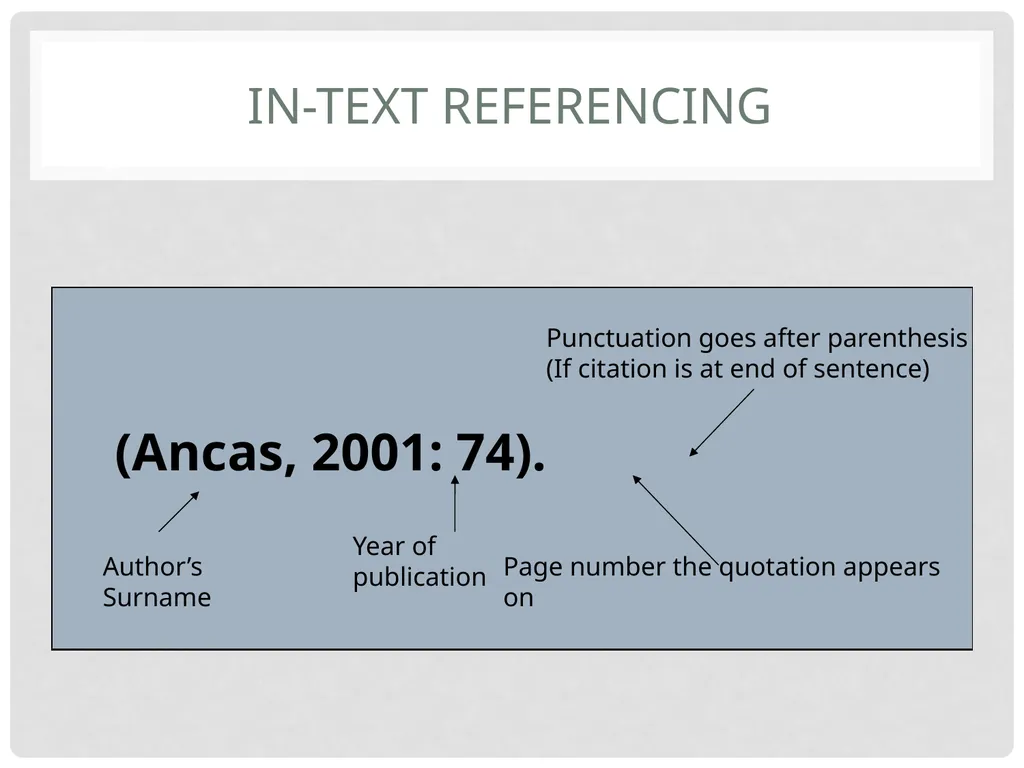 Avoiding plagiarism Referencing & Paraphrasing - slide 7 of 26