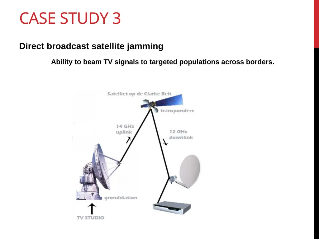 CS590B/690B measuring network interference (Spring - slide 28 of 31