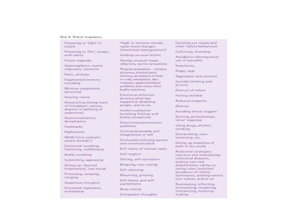 The Power Threat Meaning Framework #PTMFramework - slide 34 of 76