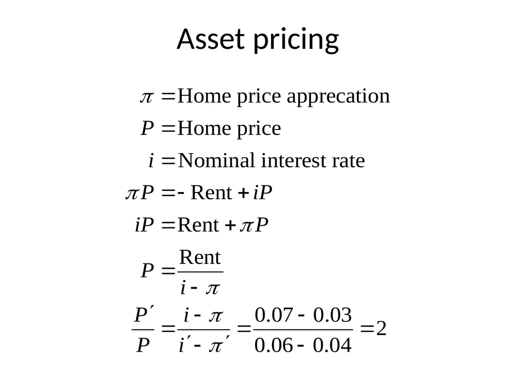 Bubble Economics David Laibson Econometric Society - slide 28 of 67