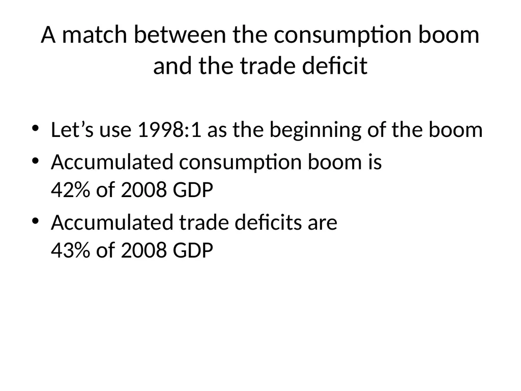Bubble Economics David Laibson Econometric Society - slide 34 of 67