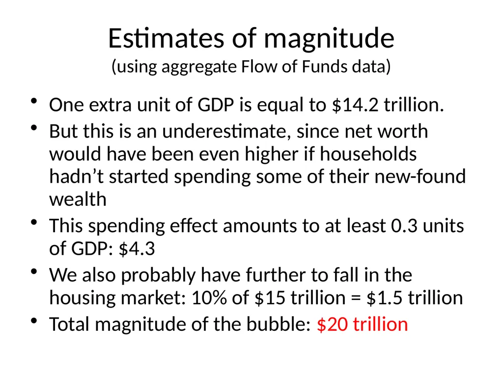 Bubble Economics David Laibson Econometric Society - slide 23 of 67