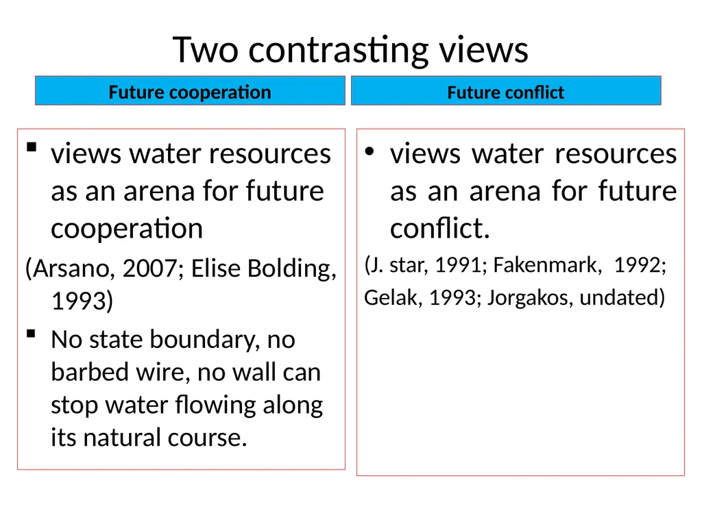 DISTRIBUTIONAL CONFLICT OVER BLUE NILE RIVER BASIN - slide 20 of 27