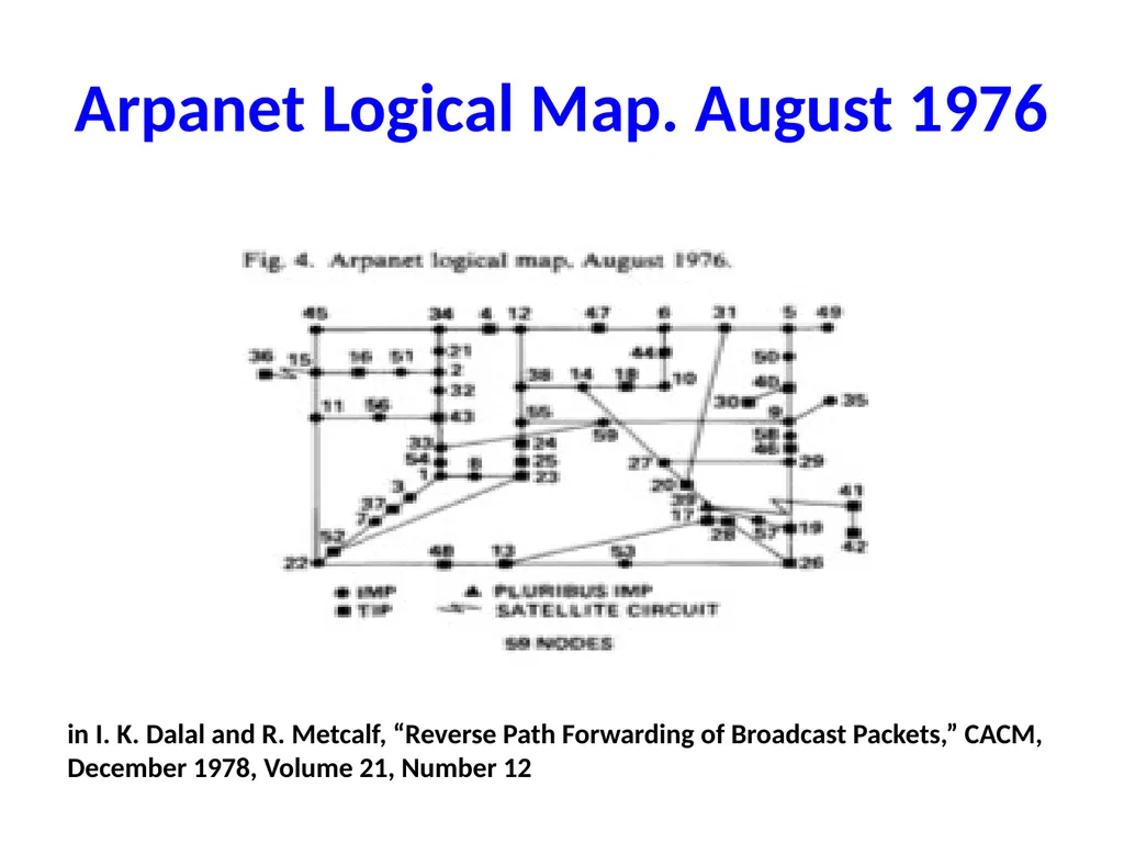 Internet — Past, Present (and Future) José - slide 14 of 48