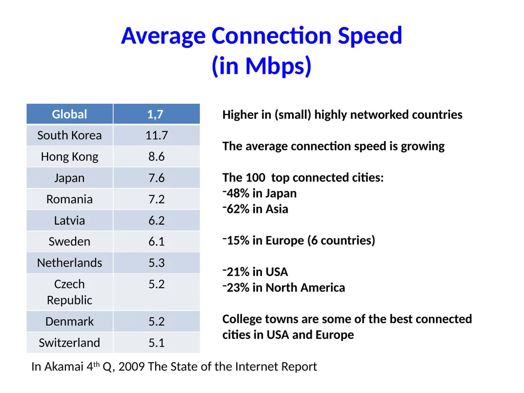 Internet — Past, Present (and Future) José - slide 5 of 48