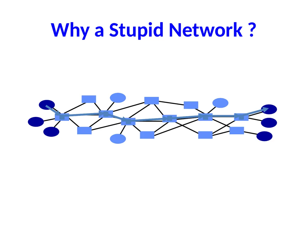 Internet — Past, Present (and Future) José - slide 22 of 48