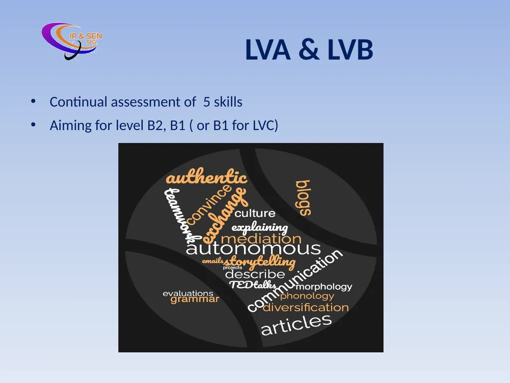 The new baccalaureate What has changed? What is - slide 5 of 24