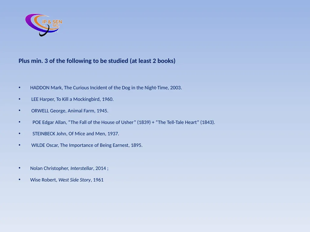 The new baccalaureate What has changed? What is - slide 15 of 24