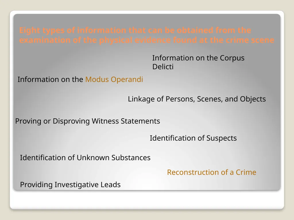 Introduction and detection of explosive compounds - slide 53 of 65