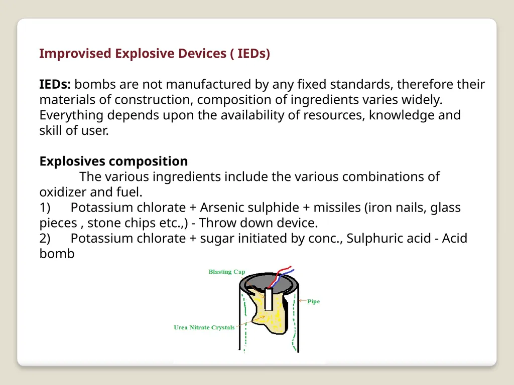 Introduction and detection of explosive compounds - slide 24 of 65
