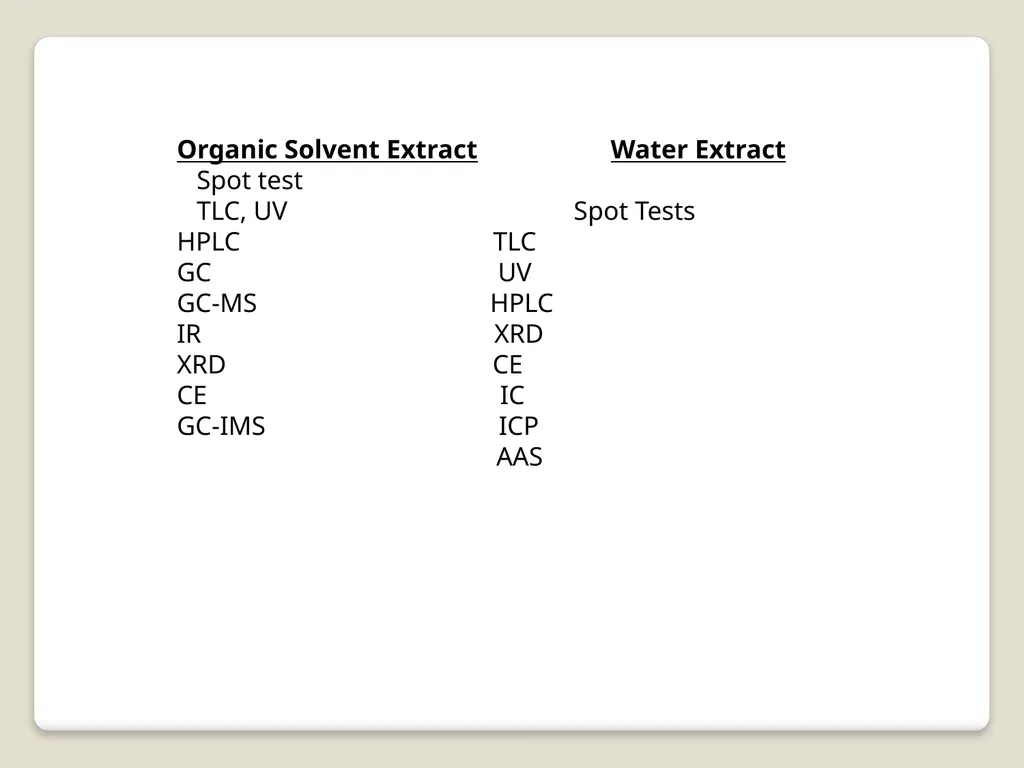 Introduction and detection of explosive compounds - slide 61 of 65