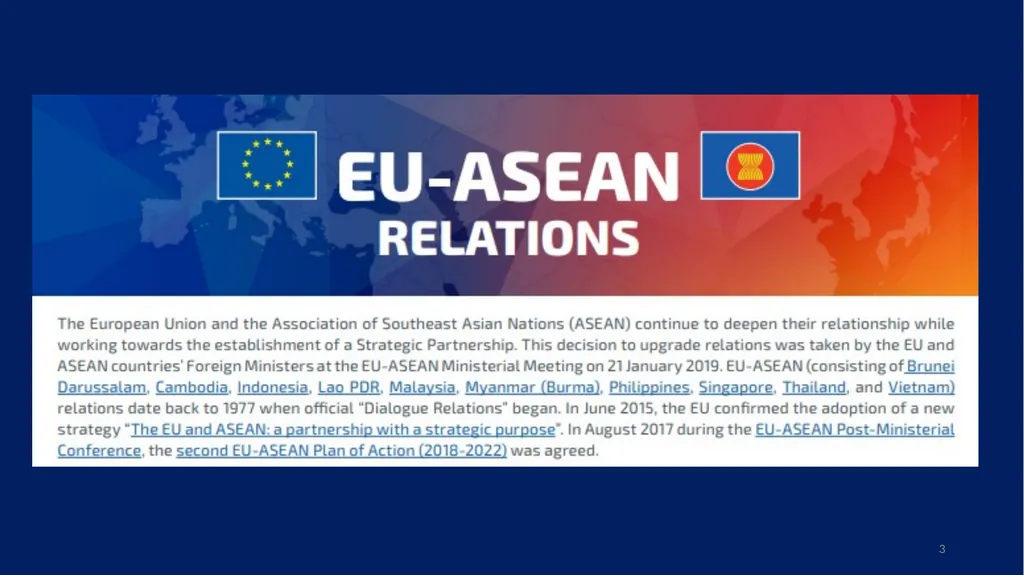 EU-ASEAN relations, human rights institutions, and - slide 3 of 56